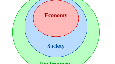 Gli atti del Convegno “L’Economia Circolare, strumento di risparmio e sviluppo finanziario per la competitività del lavoro”