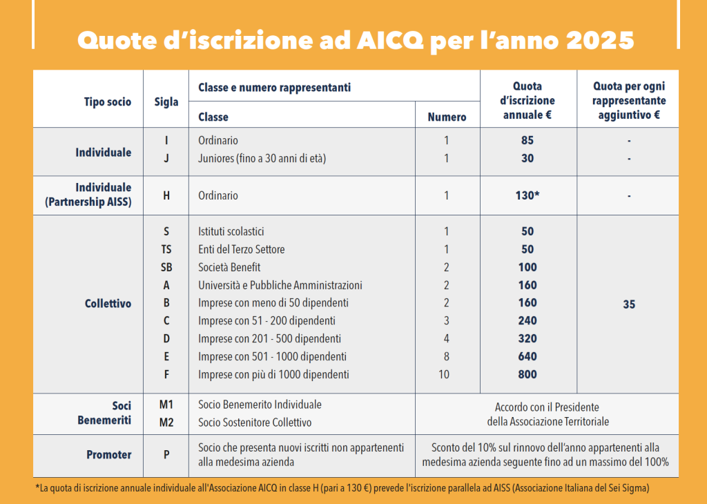 Schermata 2024-11-11 alle 10.38.49