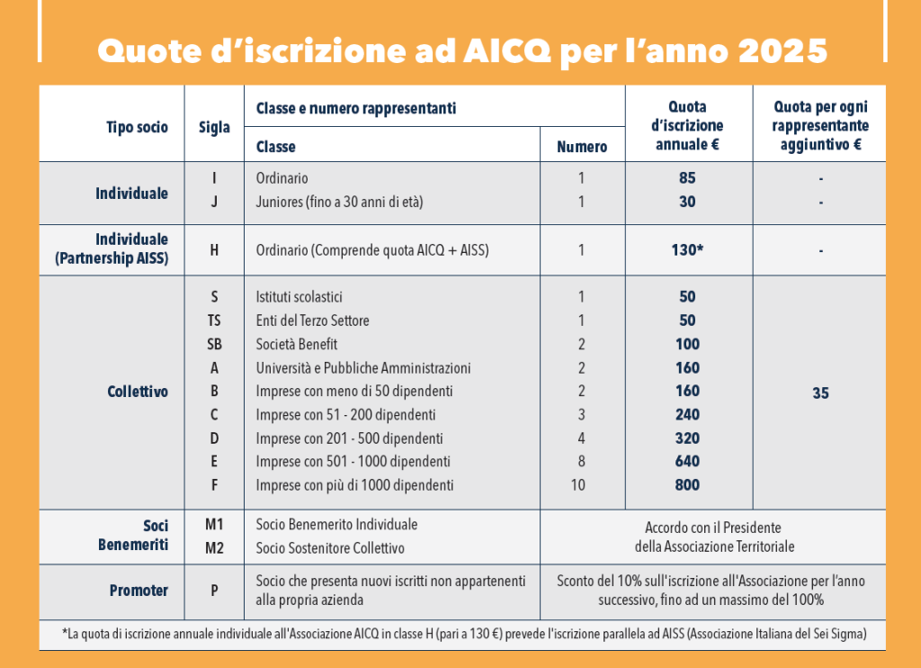 Schermata 2024-11-21 alle 15.02.57